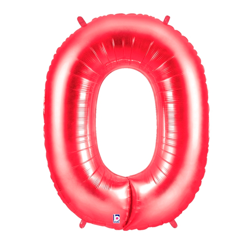 inflated number balloons